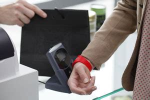 gemalto nfc wristband|CaixaBank launches Gemalto.